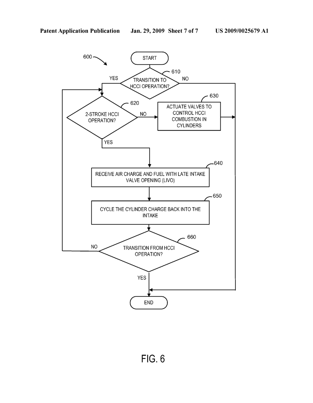 HCCI Heavy Mixing Mode - diagram, schematic, and image 08