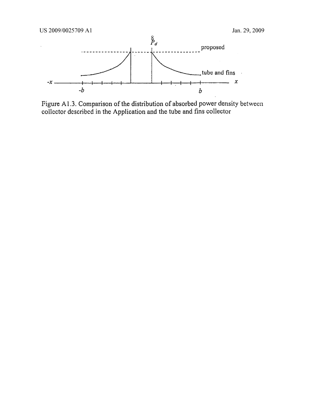 Direct Heated Solar Collector - diagram, schematic, and image 17