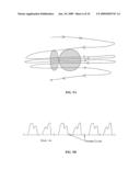 Apparatus and method for the precision application of cosmetics diagram and image