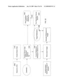 Apparatus and method for the precision application of cosmetics diagram and image