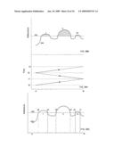 Apparatus and method for the precision application of cosmetics diagram and image