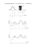 Apparatus and method for the precision application of cosmetics diagram and image