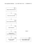 Apparatus and method for the precision application of cosmetics diagram and image