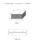 Printable Fastener Composites diagram and image