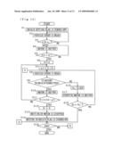 Hydraulic Power Steering Apparatus diagram and image