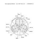 SPUTTERING SYSTEM diagram and image