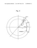 SPUTTERING SYSTEM diagram and image