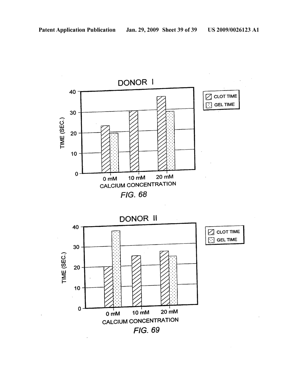 System for the production of autologus platelet gel useful for the delivery of medicinal and genetic agents - diagram, schematic, and image 40