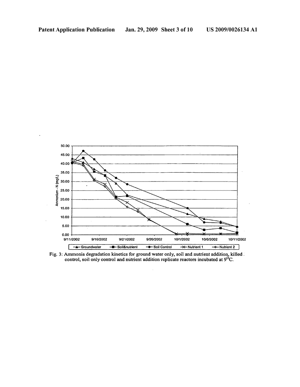 IN-SITU GROUNDWATER NITRIFICATION AND DE-NITRIFICATION REMEDIATION SYSTEM - diagram, schematic, and image 04