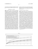 OZONIZED WATER PRODUCING APPARATUS, GAS/LIQUID MIXING STRUCTURE FOR USE IN THE OZONIZED WATER PRODUCING APPARATUS, OZONIZED WATER PRODUCING METHOD AND OZONIZED WATER diagram and image