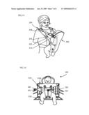 Baby Carrier diagram and image