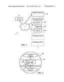 Store Solutions diagram and image