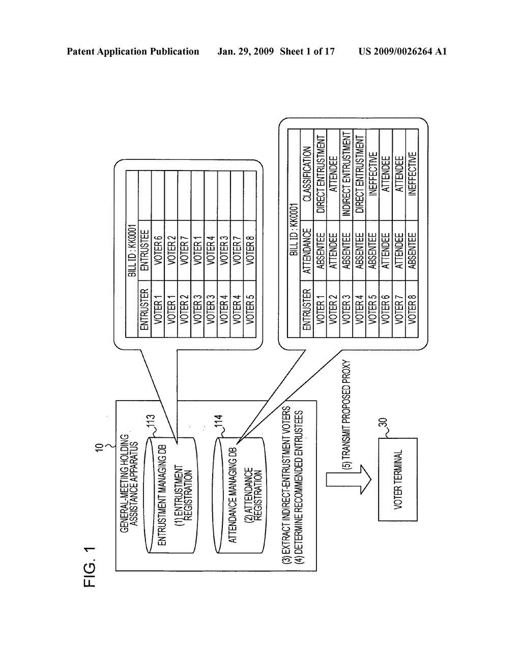 Entrustee information transmitting program, entrustee information transmitting apparatus, and entrustee information transmitting method - diagram, schematic, and image 02