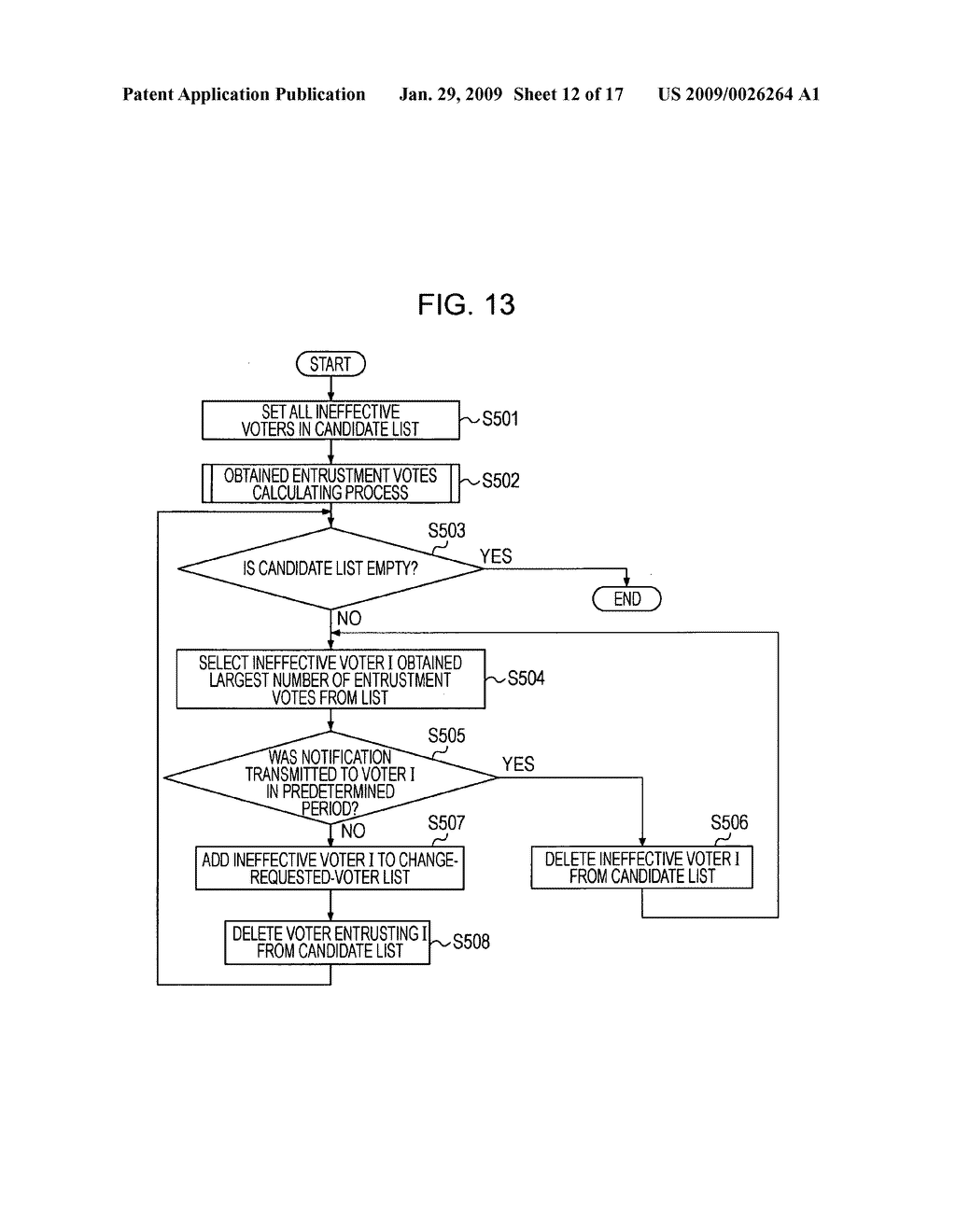 Entrustee information transmitting program, entrustee information transmitting apparatus, and entrustee information transmitting method - diagram, schematic, and image 13