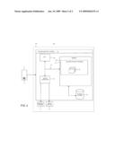 SECURE CHECKOUT SYSTEM diagram and image