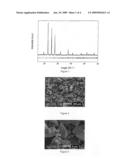 Compound Based on Titanium Diphosphate and Carbon, Preparation Process, and Use as an Active Material of an Electrode for a Lithium Storage Battery diagram and image