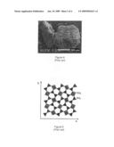Compound Based on Titanium Diphosphate and Carbon, Preparation Process, and Use as an Active Material of an Electrode for a Lithium Storage Battery diagram and image
