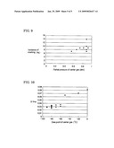 Gallium Nitride Crystal Growth Method, Gallium Nitride Crystal Substrate, Epi-Wafer Manufacturing Method, and Epi-Wafer diagram and image