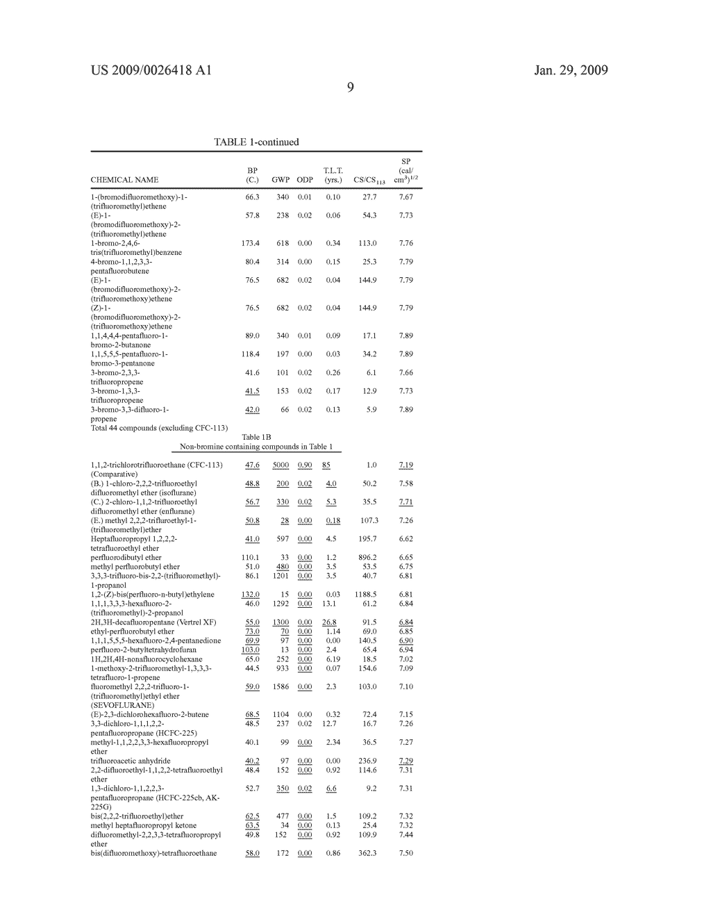 Replacement Solvents Having Improved Properties and Methods of Using the Same - diagram, schematic, and image 10