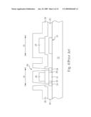 PIXEL STRUCTURE AND METHOD OF FABRICATING THE SAME diagram and image