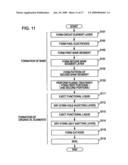 ELECTROOPTICAL DEVICE, ELECTRONIC APPARATUS, AND METHOD FOR PRODUCING ELECTROOPTICAL DEVICE diagram and image