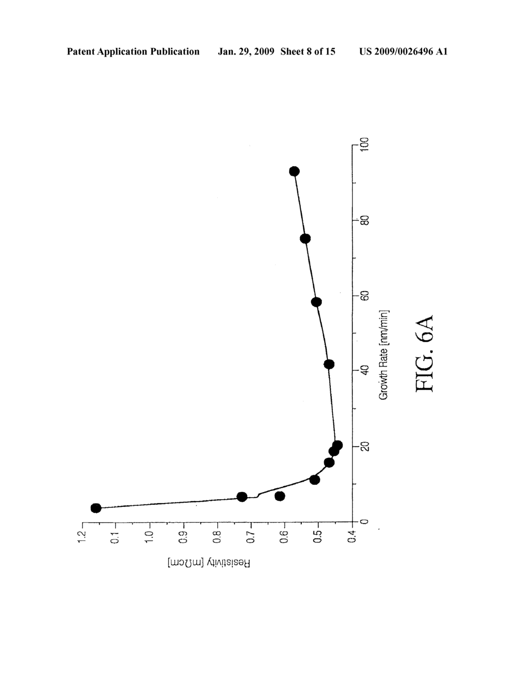 METHODS OF MAKING SUBSTITUTIONALLY CARBON-DOPED CRYSTALLINE SI-CONTAINING MATERIALS BY CHEMICAL VAPOR DEPOSITION - diagram, schematic, and image 09