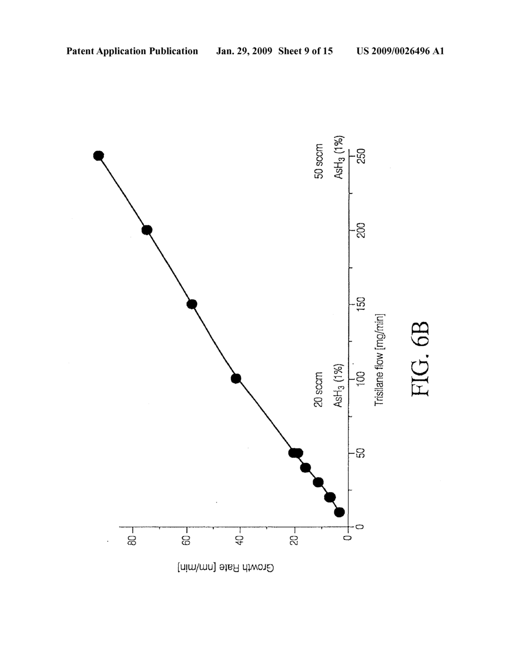 METHODS OF MAKING SUBSTITUTIONALLY CARBON-DOPED CRYSTALLINE SI-CONTAINING MATERIALS BY CHEMICAL VAPOR DEPOSITION - diagram, schematic, and image 10