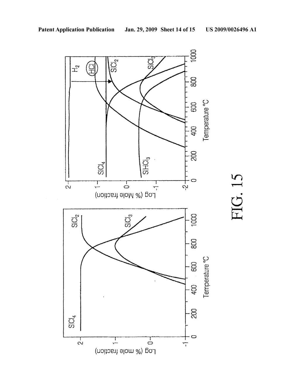 METHODS OF MAKING SUBSTITUTIONALLY CARBON-DOPED CRYSTALLINE SI-CONTAINING MATERIALS BY CHEMICAL VAPOR DEPOSITION - diagram, schematic, and image 15