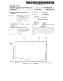 GRADIENT DEPOSITION OF LOW-K CVD MATERIALS diagram and image