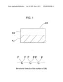 Plasma processing method for forming a film and an electronic component manufactured by the method diagram and image