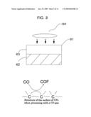 Plasma processing method for forming a film and an electronic component manufactured by the method diagram and image