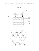 Plasma processing method for forming a film and an electronic component manufactured by the method diagram and image