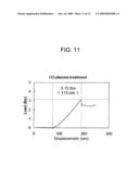 Plasma processing method for forming a film and an electronic component manufactured by the method diagram and image