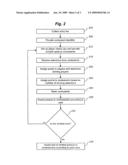 Sports wagering based on player verses player matchups diagram and image