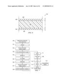 CLOSE-CONFORMING VEHICLE FLOOR TRAY WITH RESERVOIR diagram and image