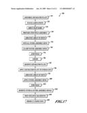 STIR-WELDED ROTORS AND METHODS OF MAKING diagram and image