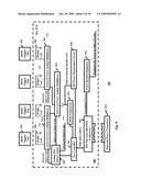 Hierarchical Sample Storage System diagram and image