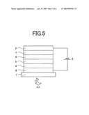 Organic electroluminescence display device diagram and image