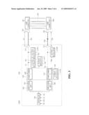 Apparatus for Controlling Lamp Driving and Light Unit Having the Same diagram and image