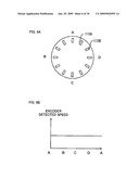 PRINTER AND DC MOTOR SPEED CONTROL DEVICE diagram and image