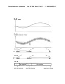 PRINTER AND DC MOTOR SPEED CONTROL DEVICE diagram and image