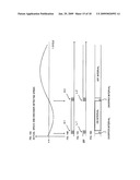 PRINTER AND DC MOTOR SPEED CONTROL DEVICE diagram and image