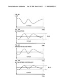 PRINTER AND DC MOTOR SPEED CONTROL DEVICE diagram and image