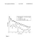 Cancellation of ringing artifacts and far field interference in nuclear quadrupole resonance diagram and image