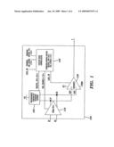 System And Method of Digitally Testing An Analog Driver Circuit diagram and image