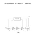 High Power RF Solid State Power Amplifier System diagram and image