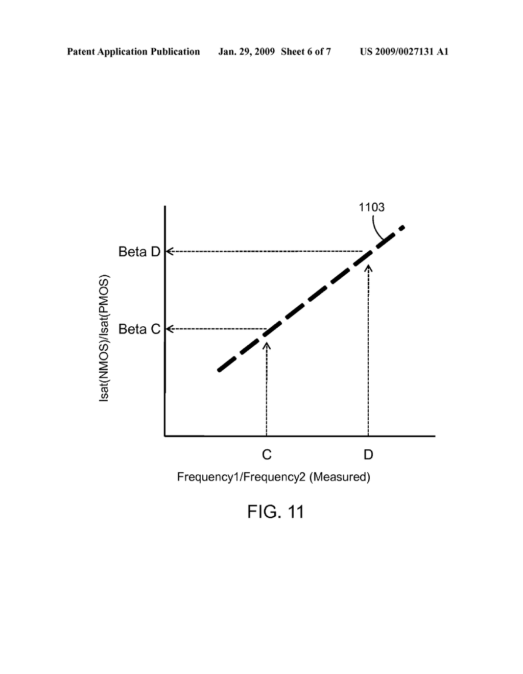 RING OSCILLATORS FOR CMOS TRANSISTOR BETA RATIO MONITORING - diagram, schematic, and image 07