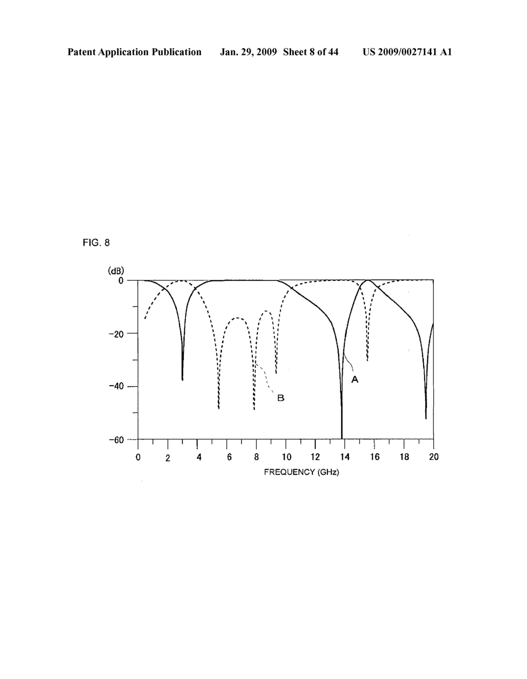 FILTER CIRCUIT, FILTER CIRCUIT DEVICE, MULTILAYERED CIRCUIT BOARD, AND CIRCUIT MODULE EACH INCLUDING THE FILTER CIRCUIT - diagram, schematic, and image 09