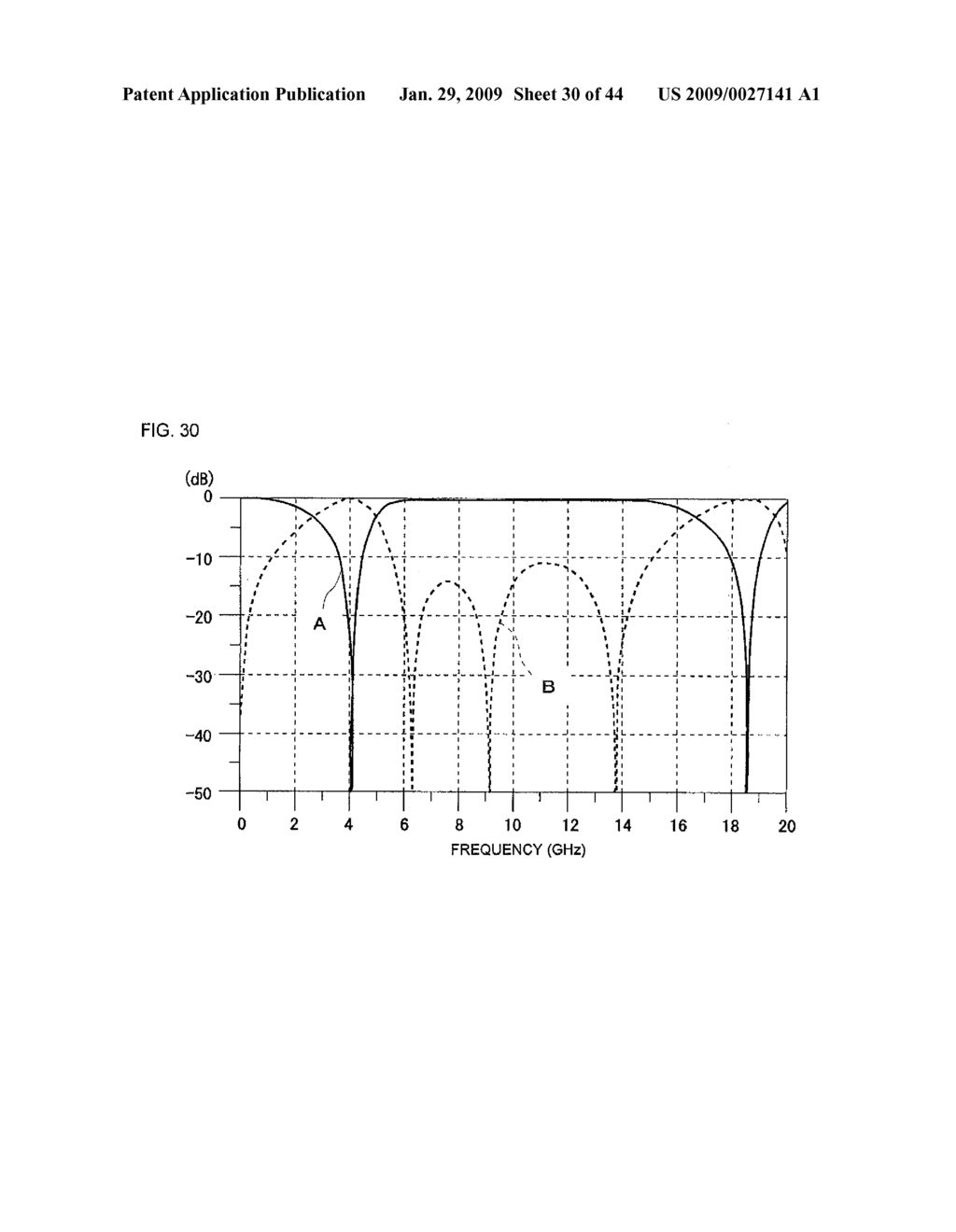 FILTER CIRCUIT, FILTER CIRCUIT DEVICE, MULTILAYERED CIRCUIT BOARD, AND CIRCUIT MODULE EACH INCLUDING THE FILTER CIRCUIT - diagram, schematic, and image 31