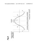 TRANSMITTER/RECEIVER FOR RADIO COMMUNICATION, RFID SYSTEM AND RECEIVING METHOD FOR TRANSMITTER/RECEIVER FOR RADIO COMMUNICATION diagram and image